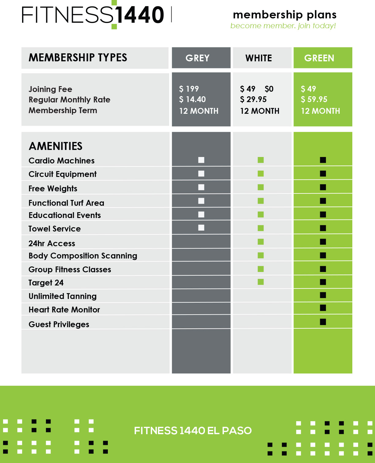 Fitness Membership Price List - Issuu